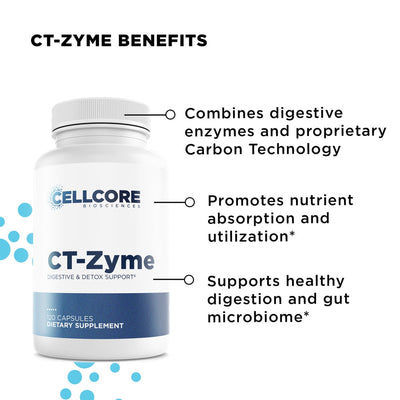 CellCore Biosciences CT-Zyme digestive and detox support bottle front highlighting key digestive health benefits