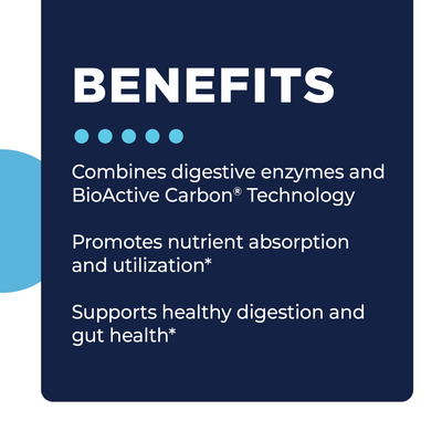 CellCore Biosciences CT-Zyme benefits graphic highlighting digestion, gut health, and nutrient absorption support