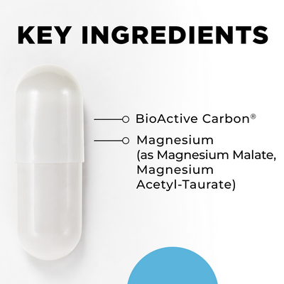CellCore Biosciences CT-Minerals capsule highlighting key ingredients BioActive Carbon and magnesium forms on a clean white background
