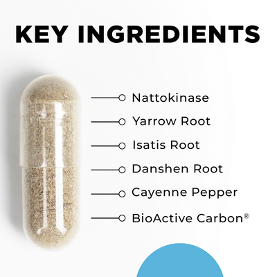 CellCore Biosciences CardioImmune capsule with key ingredients listed: nattokinase, yarrow, isatis, danshen, cayenne, BioActive Carbon