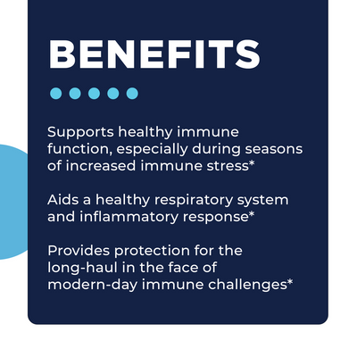CellCore Biosciences CytoImmune benefits graphic highlighting immune, respiratory, and inflammatory support claims