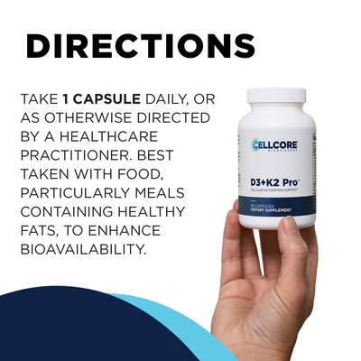 CellCore Biosciences D3+K2 Pro 60 capsules bottle front held in hand with usage directions text on white background