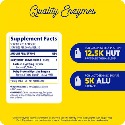 Enzymedica DairyAssist 30 capsules supplement facts panel highlighting enzyme strengths for casein and lactose digestion