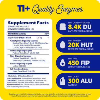 Enzymedica Digest Basic 180 Capsules supplement facts panel highlighting 11+ quality enzymes and digestive enzyme activity levels