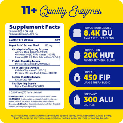 Enzymedica Digest Basic 30 Capsules supplement facts panel highlighting 11+ enzymes and activity levels for carbs, protein, fats, dairy