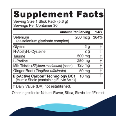 CellCore Biosciences GlyNACtive 30 Packets supplement facts label showing active ingredients and dosages