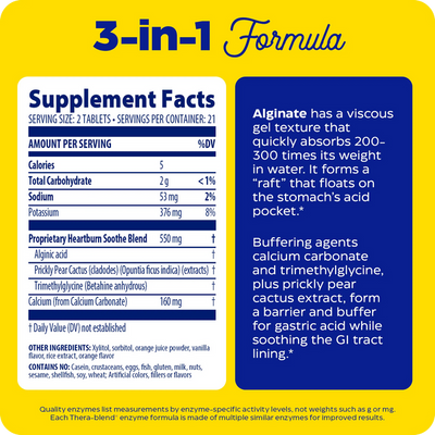 Enzymedica Heartburn Soothe 42 Tablets supplement facts panel with 3-in-1 formula ingredients and nutrition details on yellow.