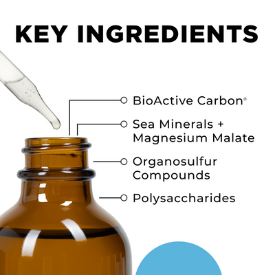 CellCore HydrOxygen 2 oz key ingredients callout with dropper bottle and list of BioActive Carbon, sea minerals, and more