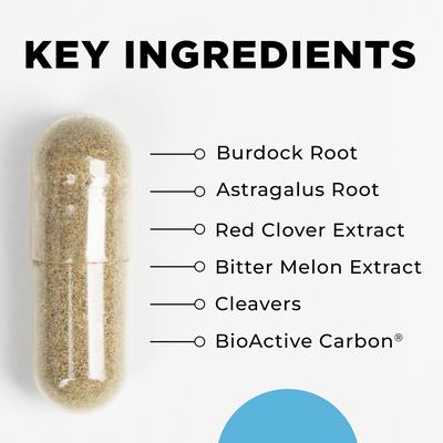 CellCore LymphActiv 60 Capsules key ingredients list beside a filled clear capsule on white background