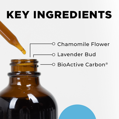 CellCore Biosciences ME Support 2 oz dropper bottle highlighting key ingredients: chamomile, lavender, BioActive Carbon