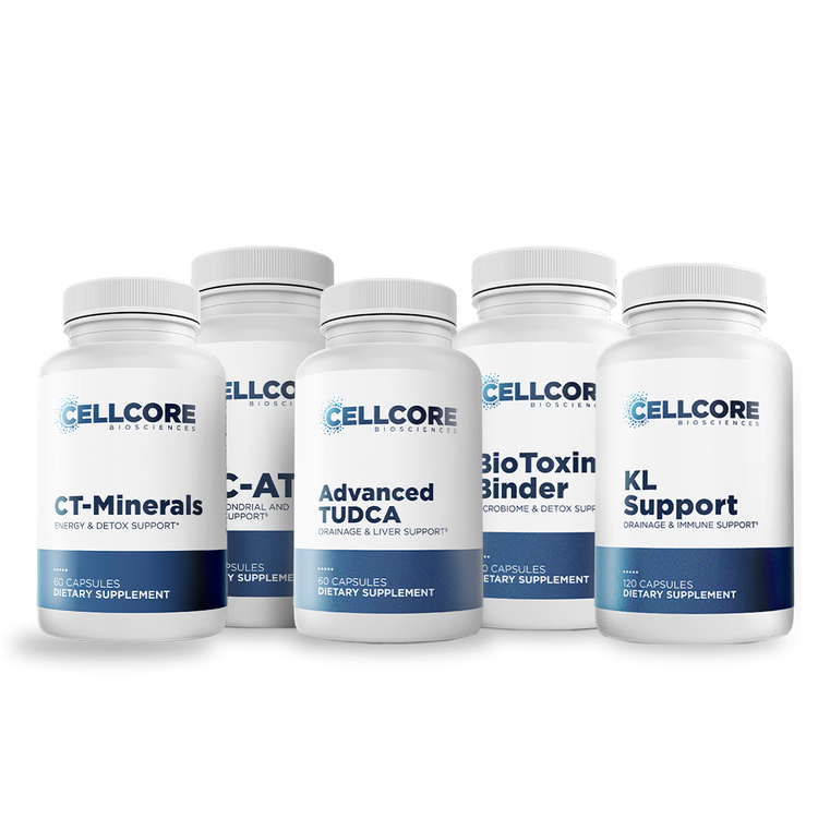 CellCore Biosciences MYC Support Kit bottles showing CT-Minerals, BC-ATP, Advanced TUDCA, BioToxin Binder, and KL Support capsules