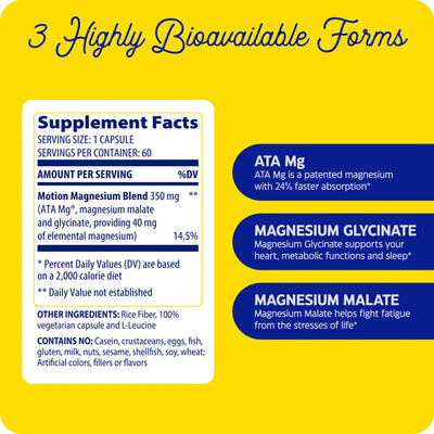 Enzymedica Magnesium Motion 60 Capsules supplement facts panel showing motion magnesium blend and three bioavailable forms.