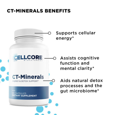 CellCore Biosciences CT-Minerals bottle front showing benefits for energy, cognitive support, detox, and gut microbiome.