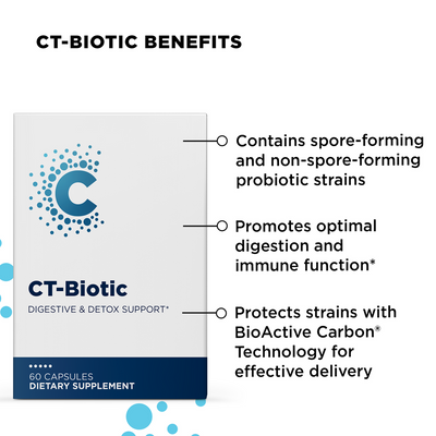 CellCore CT-Biotic bottle front highlighting digestive and detox support, probiotic benefits, and BioActive Carbon technology