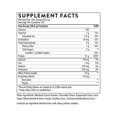 Thorne Whey Protein Isolate Chocolate 30-scoop supplement facts label showing nutrition and ingredient details