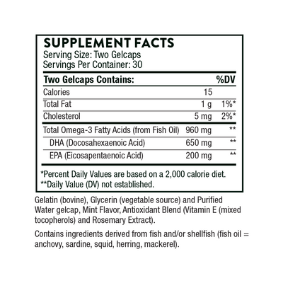 Thorne Prenatal DHA 60 gelcaps supplement facts label showing omega-3, DHA, EPA amounts and ingredient list