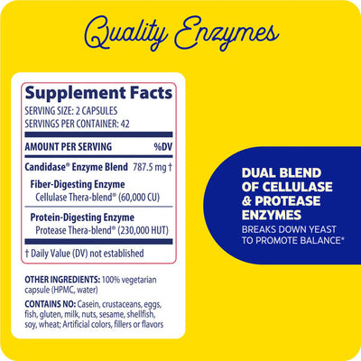 Enzymedica Candidase 42 Capsules supplement facts label highlighting dual cellulase and protease enzyme blend details