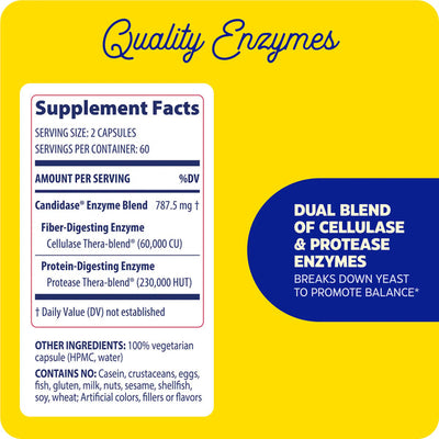 Enzymedica Candidase 120 Capsules supplement facts panel highlighting dual cellulase and protease enzyme blend details