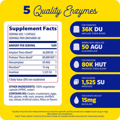Enzymedica Allerase 60 Capsules supplement facts panel highlighting five enzymes and their activity units on a blue and yellow label