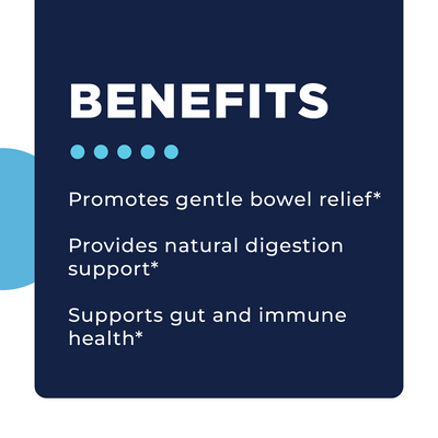 CellCore Biosciences Bowel Mover benefits graphic listing bowel relief, digestion support, and gut and immune health
