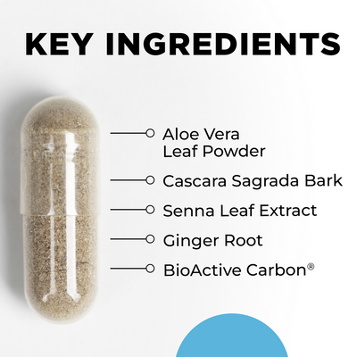 CellCore Bowel Mover capsule with key ingredients listed: aloe vera leaf powder, cascara sagrada bark, senna, ginger, BioActive Carbon