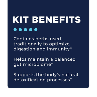 CellCore Biosciences C.A. Support Bundle kit benefits text highlighting digestion, gut microbiome, and detox support