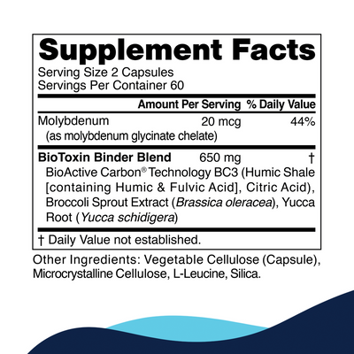 CellCore Biosciences BioToxin Binder 120 Capsules supplement facts label listing molybdenum and BioToxin Binder Blend ingredients
