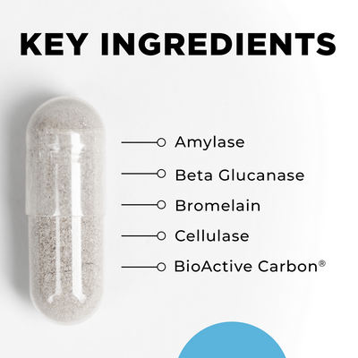 CellCore Biosciences CT-Zyme capsule with callout text listing key ingredients like amylase, bromelain, and BioActive Carbon