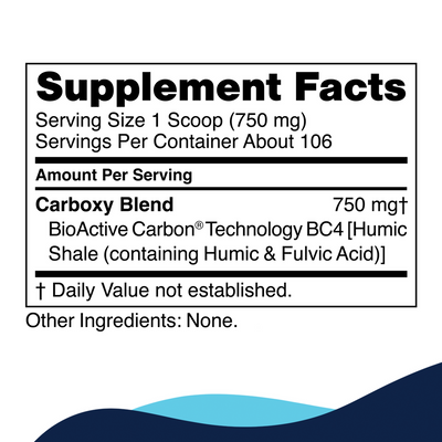CellCore Biosciences Carboxy 2.8 oz supplement facts panel showing Carboxy Blend 750 mg and no other ingredients