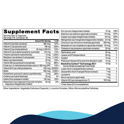 CellCore Biosciences Core Nutrients 120 Capsules supplement facts label listing vitamins, minerals, and proprietary blends
