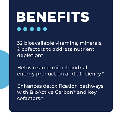 CellCore Biosciences Core Nutrients benefits graphic listing energy, detox, and nutrient support from 32 bioavailable vitamins and minerals