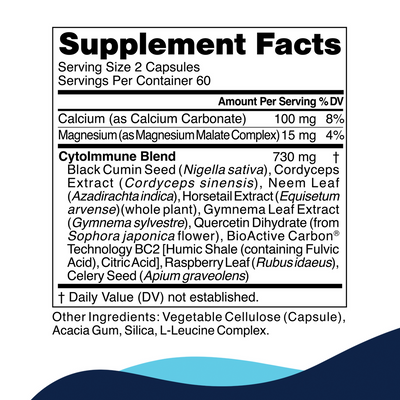 CellCore Biosciences CytoImmune 120 Capsules supplement facts label with calcium, magnesium, and CytoImmune herbal blend ingredients