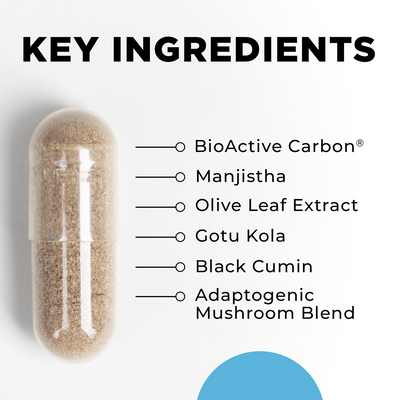 CellCore Drainage Activator capsule with text listing key ingredients including BioActive Carbon, Manjistha, and olive leaf extract