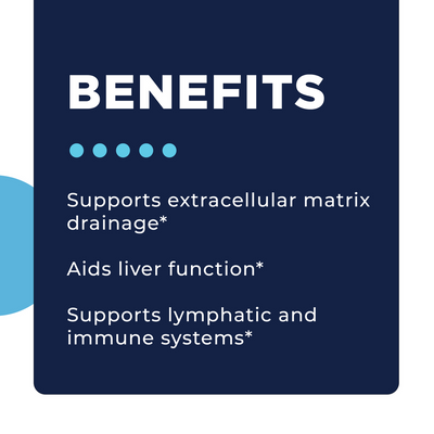 CellCore Drainage Activator 120 capsules lifestyle graphic listing benefits for drainage, liver, lymphatic and immune support