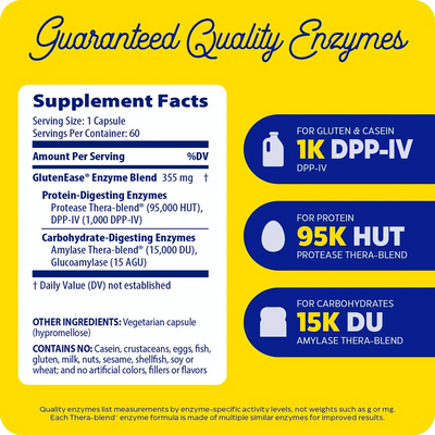 Enzymedica GlutenEase 60 Capsules supplement facts panel highlighting enzyme blend strengths and allergen-free formula