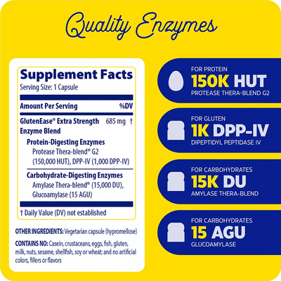 Enzymedica GlutenEase Extra Strength 30 Capsules supplement facts panel highlighting enzyme types and activity units