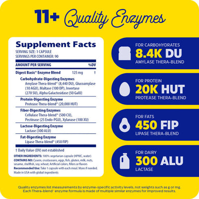 Enzymedica Digest Basic 90 Capsules supplement facts panel highlighting enzyme blend strengths for carbs, protein, fats and dairy