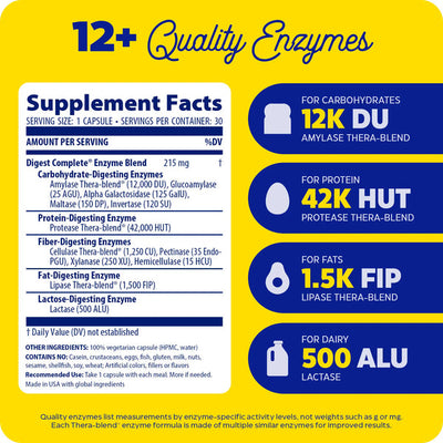 Enzymedica Digest Complete 90 Capsules supplement facts panel highlighting enzyme types and potencies for carbs, protein, fats, dairy