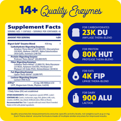Enzymedica Digest Gold 45 Capsules supplement facts panel highlighting 14+ enzymes and key activity units for carbs, protein, fats, dairy