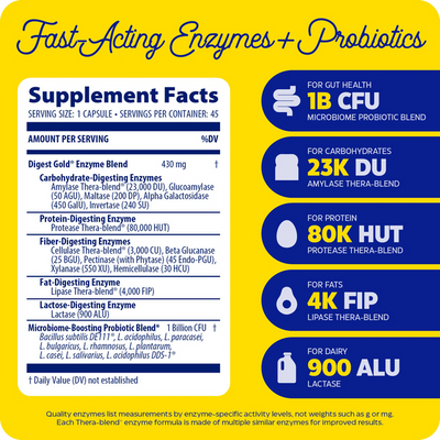 Enzymedica Digest Gold + Probiotics 45 Capsules supplement facts panel with enzyme and probiotic blend potencies displayed.