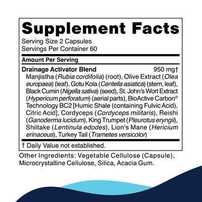 CellCore Biosciences Drainage Activator 120 capsules supplement facts label with herbal and mushroom blend ingredients listed
