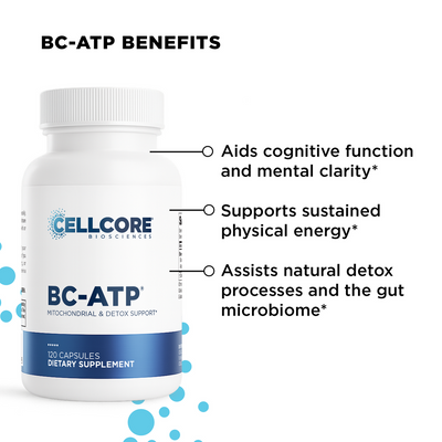 CellCore Biosciences BC-ATP bottle front showing 120-capsule mitochondrial and detox support supplement benefits text