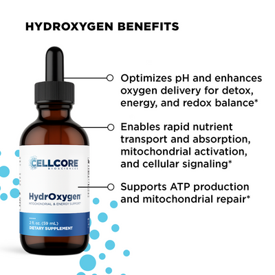 CellCore Biosciences HydrOxygen 2 fl oz dropper bottle with label and listed mitochondrial and energy support benefits