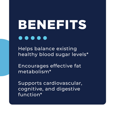 CellCore Biosciences GCO benefits graphic listing blood sugar balance, fat metabolism, and cardiovascular support