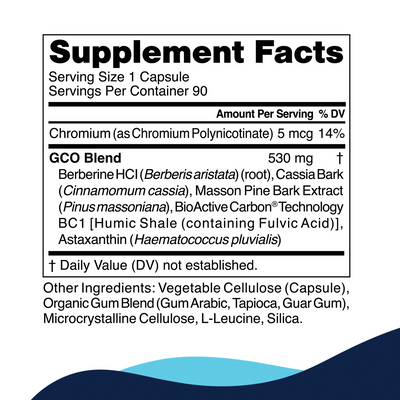 CellCore Biosciences GCO 90 capsules supplement facts label showing chromium and GCO blend ingredients and amounts