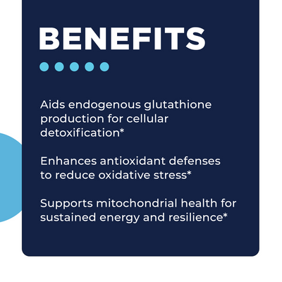 CellCore GlyNACtive benefits graphic listing detox, antioxidant support, and mitochondrial health in navy and light blue text block