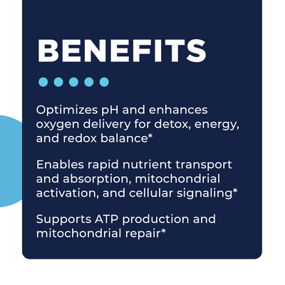 CellCore Biosciences HydrOxygen 2 oz graphic listing key benefits for pH, oxygen delivery, nutrient transport, and ATP support