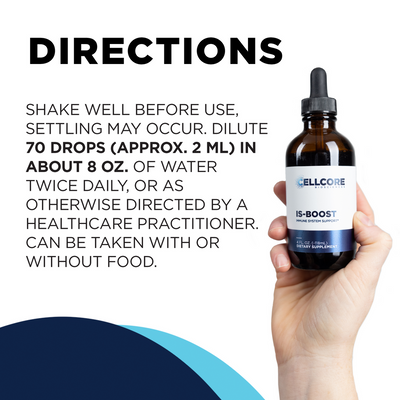 Hand holding CellCore Biosciences IS-BOOST 4 oz dropper bottle beside usage directions text on white background