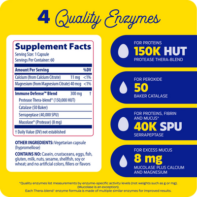 Enzyme Science Immune Defense Regular Strength 60 Capsules supplement facts panel highlighting four key enzyme potencies