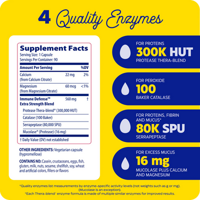 Enzymedica Immune Defense Extra Strength 90 Capsules supplement facts panel highlighting enzyme dosages and key ingredients.